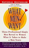  : What Men Want: Three Professional Men Reveal What it Takes to Make a Man Yours