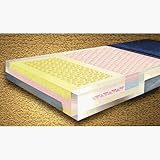 Mason Medical 900SC-2-RR-FB ShearCare 900 CFR Pressure Reducing Foam Mattre ....