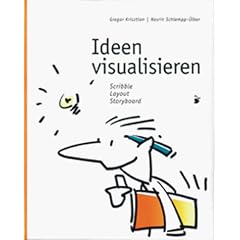 Ideen visualisieren