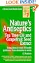 Nature's Antiseptics: Tea Tree Oil and Grapefruit Seed Extract