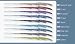 Pulsar vinyl graphic decal