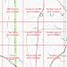 USGS
