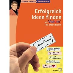 Erfolgreich Ideen finden