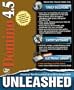 Domino 4.5 Unleashed