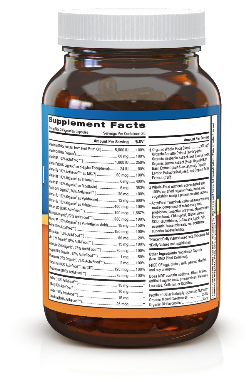 Why I Don't Take Multivitamins