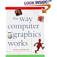 The Way Computer Graphics Works by  Olin Lathrop