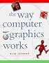 The Way Computer Graphics Works