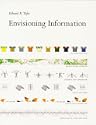 Envisioning Information