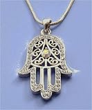 Hamsa Hand Necklace