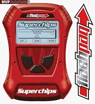 SUPERCHIPS 2815