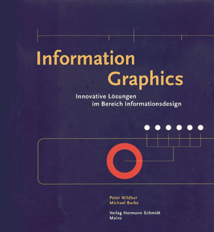 Information