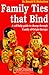 Family Ties That Bind: A Self-help Guide to Change Through Family of Origin Therapy (Self-Counsel Personal Self-Help)