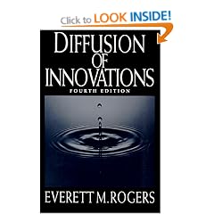 Communication of Innovations