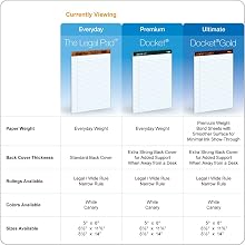 TOPS The Legal Pads, Legal Rule, 8.5 x 11.75 Inches, White, Perforated, 50 Sheets/Pad, 12 Pads/Pack (7533)