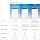 TOPS The Legal Pads, Legal Rule, 8.5 x 11.75 Inches, White, Perforated, 50 Sheets/Pad, 12 Pads/Pack (7533)