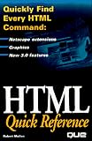 Html Quick Reference
