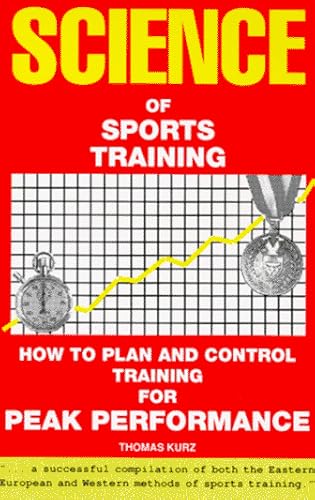 Training Companies