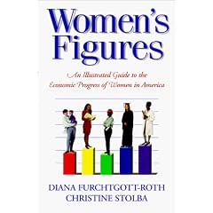 Women's Figures: The Economic Progress of Women in America