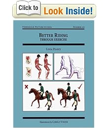 Better Riding Through Exercise (Threshold Picture Guide)