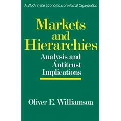Markets and Hierarchies: Analysis and Antitrust Implications