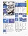 Shift Lever Stud + Bushing Kit- Cadmium