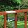 La Crosse Technology 705-109 Waterfall Rain Gauge