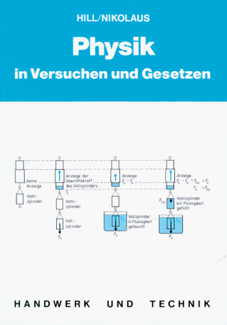 Beispielen