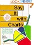 Say It With Charts