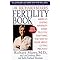 Overcome Infertility Naturally