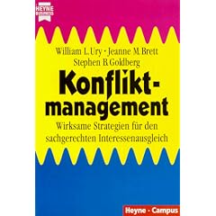 Konfliktmanagement