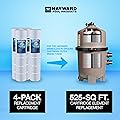 Hayward CX1280XREPAK4 525 Square Feet Replacement Cartridge Element 