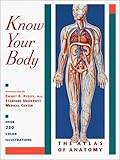 Know Your Body