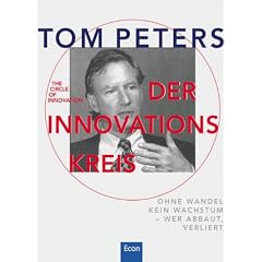 Der Innovationskreis. The Circle of Innovation. Ohne Wandel kein Wachstum - wer abbaut, verliert
