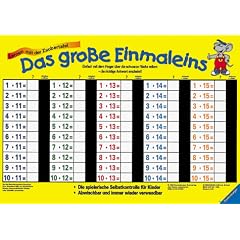 Das grosse Einmaleins.