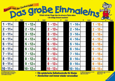 Das große Einmaleins