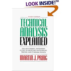 Technical Analysis Explained: The Successful Investor's Guide to Spotting Investment Trends and Turning Points