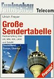 Produkt-Bild: Grosse Sendertabelle