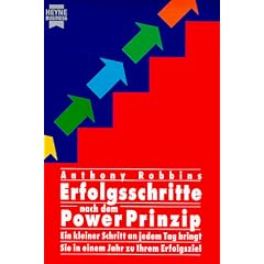 Erfolgsschritte nach dem Power Prinzip