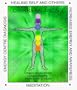 Chakra Balancing Kit
