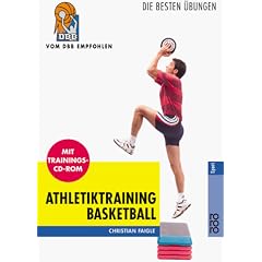 Athletiktraining Basketball, m. CD-ROM