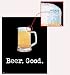 Created out of 200 slang terms for being wasted