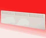 1.5kw Wall Mounted Panel Heater