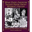 What Every American Should Know About Women's History: 200 Events That Shaped Our Destiny ~ Christine A. Lunardini