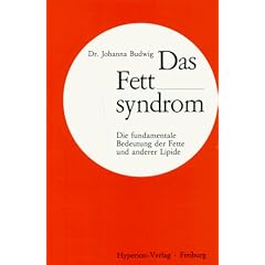 Das Fettsyndrom