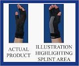 Pair of Thermoskin Carpal Tunnel Glove, Left and Right, Black