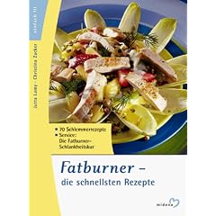 Fatburner, die schnellsten Rezepte