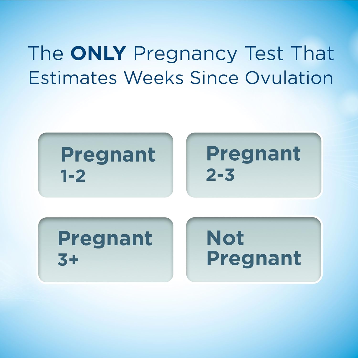 Купить Clearblue Advanced Pregnancy Test With Weeks Estimator в