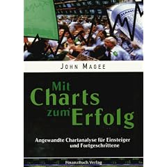 Mit Charts zum Erfolg. Angewandte Chartanalyse f�r Einsteiger und Fortgeschrittene