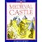 Write Medieval Fiction