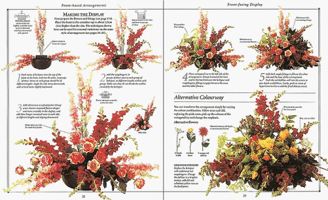 The Complete Guide to Flower Arranging